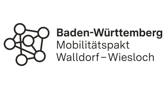 Logo des Mobilitätspaktes Walldorf-Wiesloch