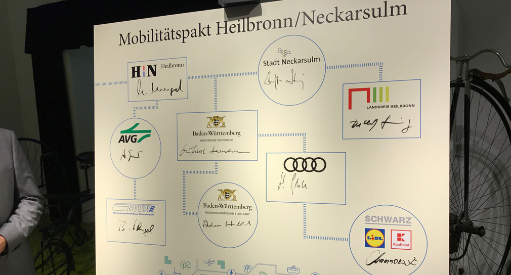 Plakat mit mehreren Unterschriften von Vertretern mit Logos verschiedener Unternehmen wie Lidl, Kaufland und Audi. 
