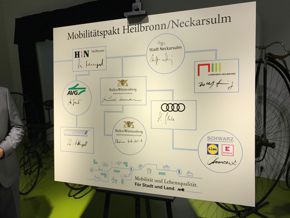 Plakat mit mehreren Unterschriften von Vertretern mit Logos verschiedener Unternehmen wie Lidl, Kaufland und Audi. 