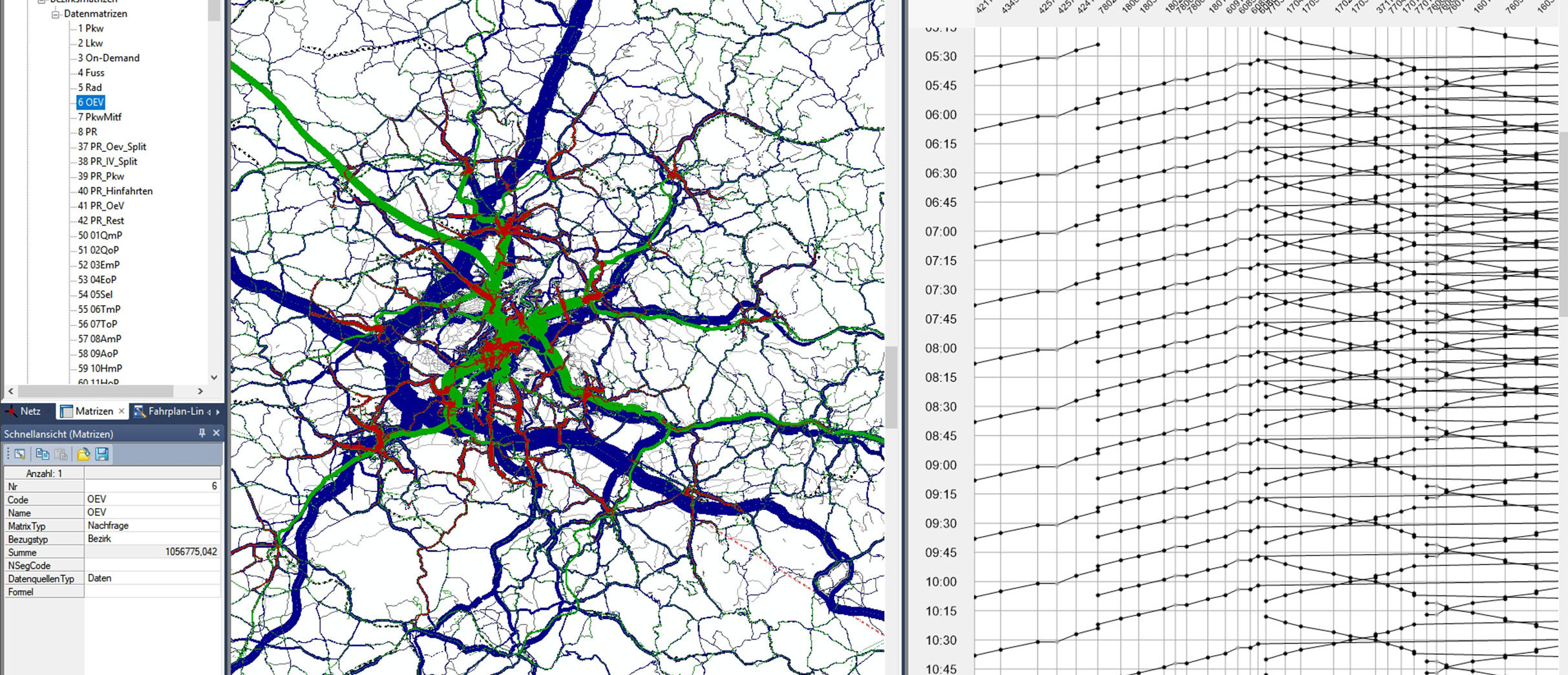 Auschnitt eines Software-Programms. Eine Karte zeigt ein Straßennetz mit unterschiedlicher Dicke an Verkehrsströmen.
