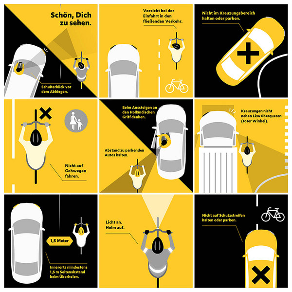 Für mehr Radverkehrssicherheit kommt es auf Radfahrende und Autofahrende gleichermaßen an