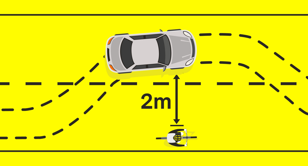 Eine Grafik veranschaulicht den vorgeschriebenen Sicherheitsabstand von 2 Metern, den Autofahrer außerorts beim Überholen von Radfahrern einhalten müssen.