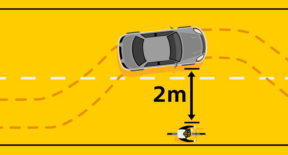 Eine Grafik veranschaulicht den vorgeschriebenen Sicherheitsabstand von 2 Metern, den Autofahrer außerorts beim Überholen von Radfahrern einhalten müssen.