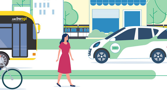 Illustrierte Bildcollage mehrer Personen mit verschiedener Fortbewegungsmitteln wie Bus und Bahn, Fahrrad, E-Auto oder E-Scooter un zu Fuß vor der Kulisse einer grünen Stadtmitte auf dem Weg zum Einkaufen oder zur Arbeit.
