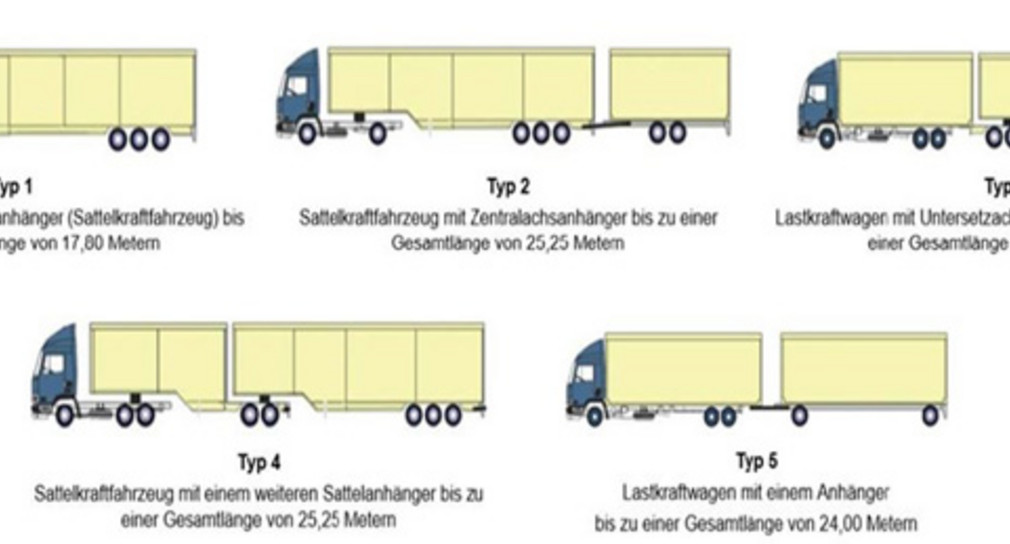 Straße Gespräche über Lang-LKW konstruktiv verlaufen