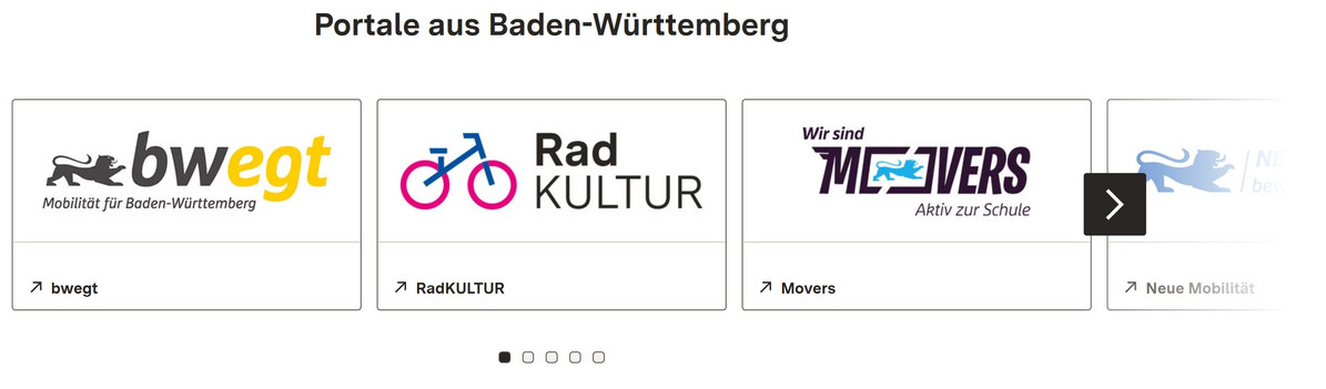 Slider auf einer Website.