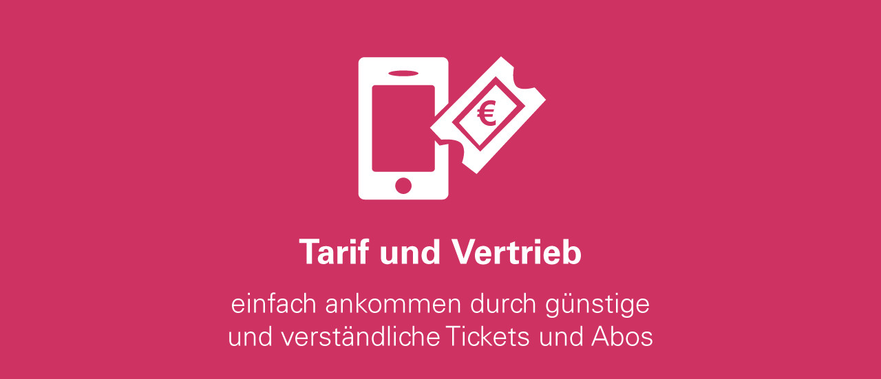 Handy und Ticket liegen nebeneinander. Text: Tarif und Vertrieb - einfach ankommen durch günstige  und verständliche Tickets und Abos