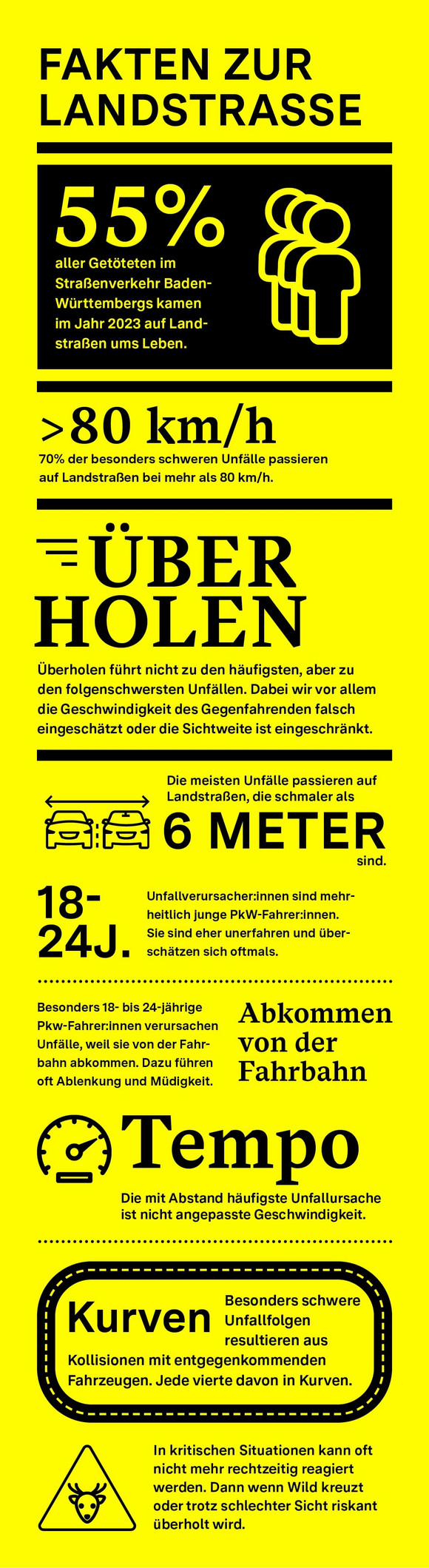 Grafik: Zahlen und Fakten zur Verkehrssicherheit, Risiken und Unfallstatistiken auf unseren Landstraßen.