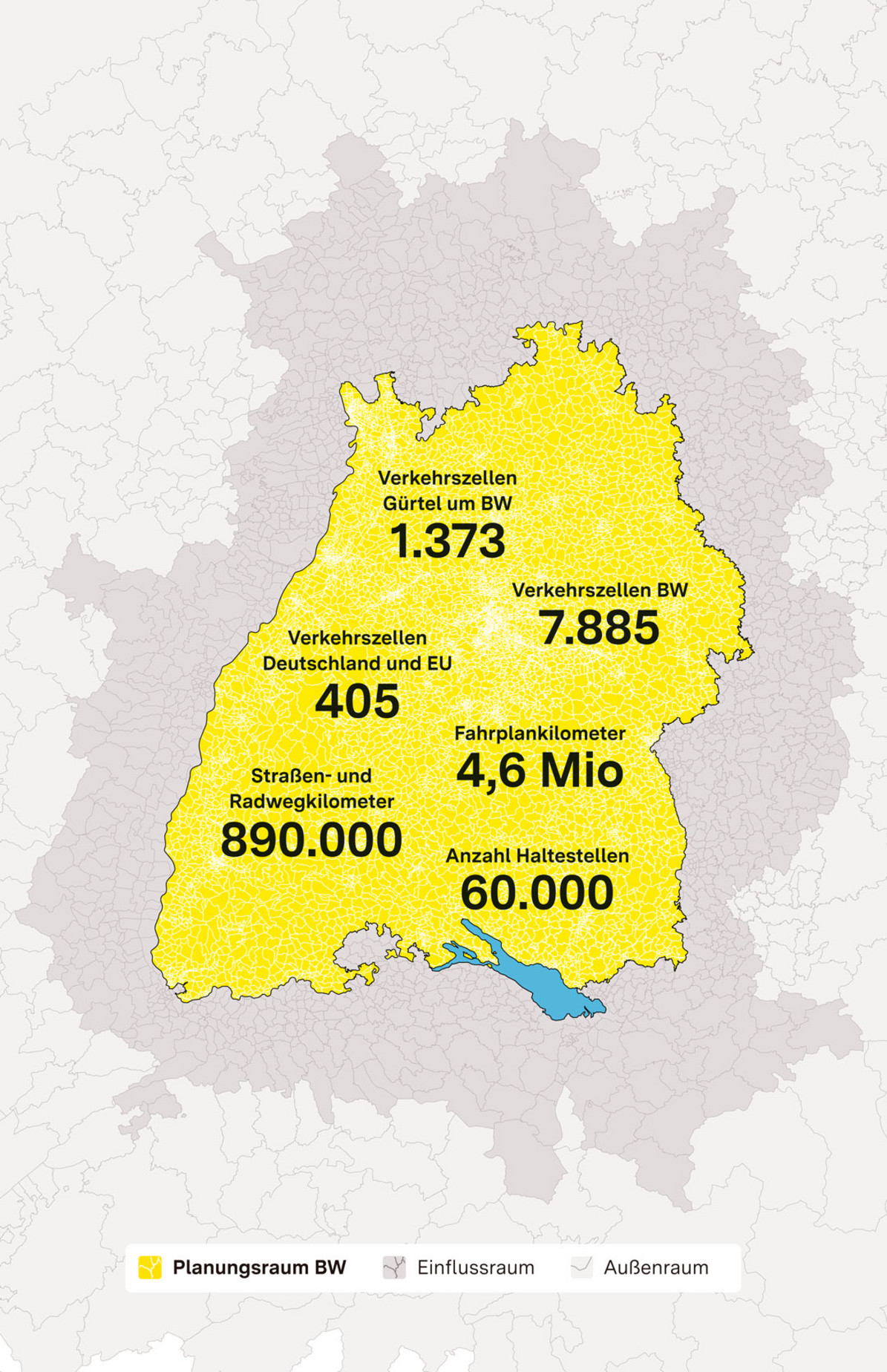 Karte von Baden-Württemberg. Land ist in Planungszellen aufgesplittet. Stichworte Listen Inhalte des Landesverkehrsmodells auf. 1373 Verkehrszellen Gürtel um Baden-Württemberg. 7885 Verkehrszellen in Baden-Württemberg. 405 Verkehrszellen für Deutschland und die Europäische union. 4,6 Millionen Fahrplankilometer. 890000 Straßen- und Radwegekilometer. 60000 Haltestellen.