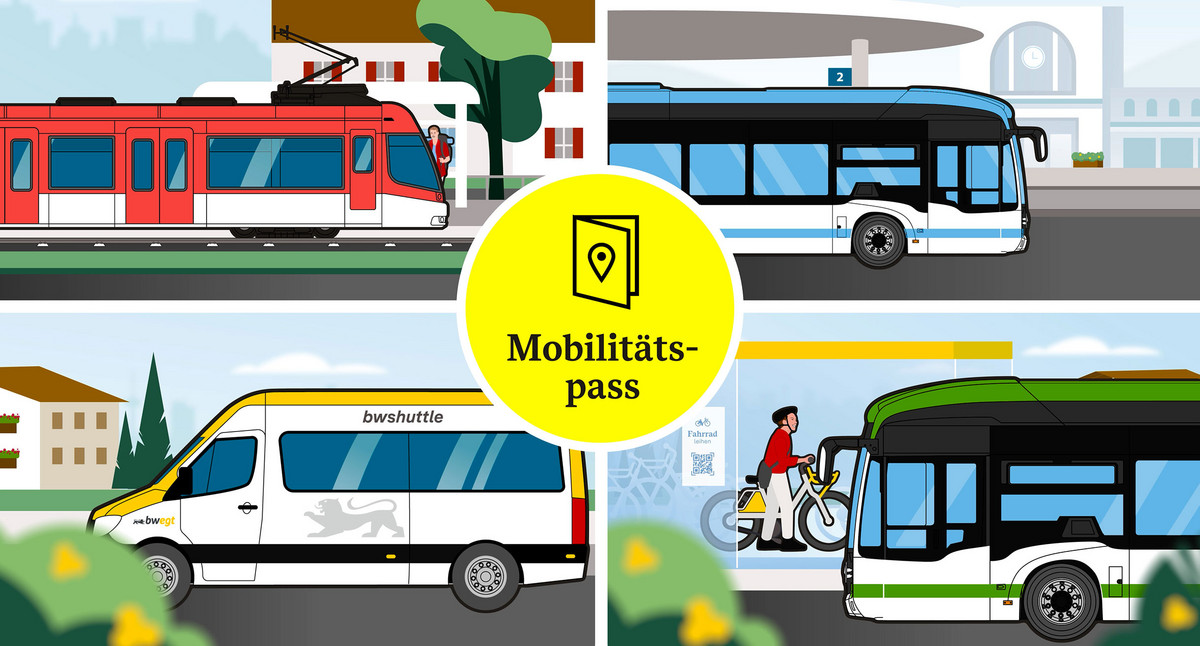 Viergeteiltes Bild. Regiobus, Shuttle-Bus, Straßenbahn und ein weiterer Bus. Darüber die Überschrift Mobilitätspass. 