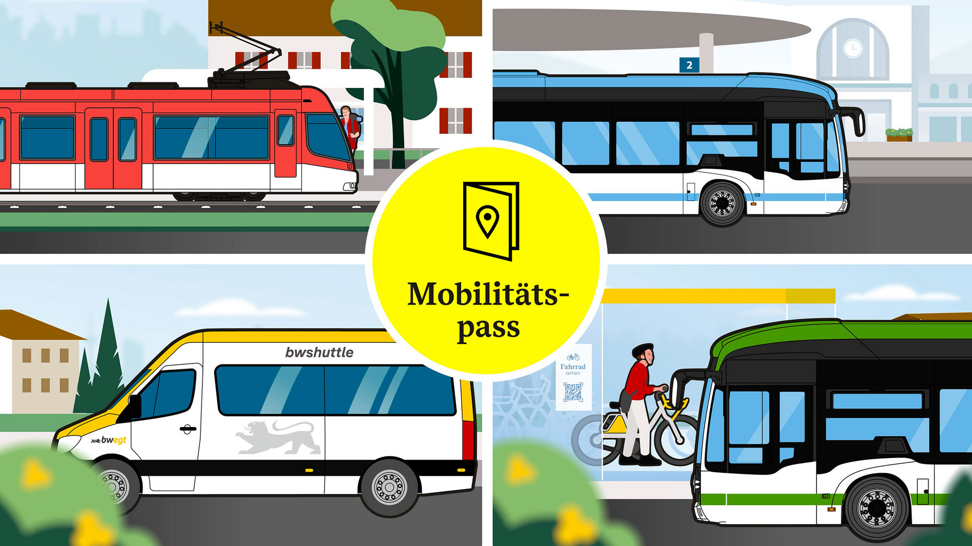Viergeteiltes Bild. Regiobus, Shuttle-Bus, Straßenbahn und ein weiterer Bus. Darüber die Überschrift Mobilitätspass. 