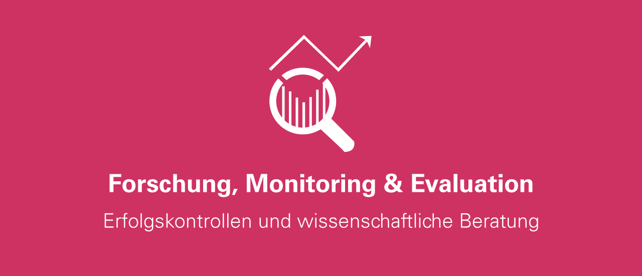 Lupe mit Balkendiagrammen. Text: Forschung, Monitoring und Evaluation - Erfolgskontrollen und wissenschaftliche Beratung
